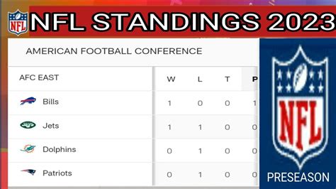 nfl game standing|nfl standings games this week.